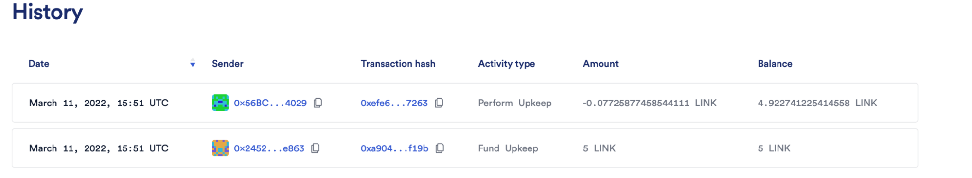 balancerOffChainSubset1 BalancerOffChain1 History